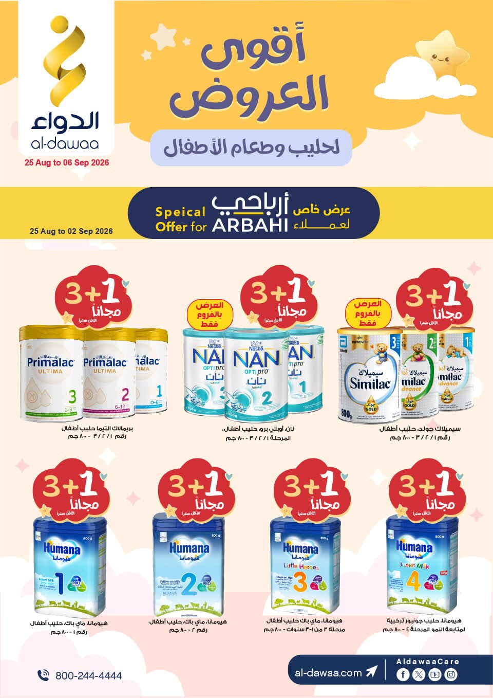 Al-Dawaa Pharmacies - Milk and Baby Food - صفحة 1
